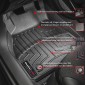 Voordelen Premium automatten Toyota Auris Wagon Hybrid