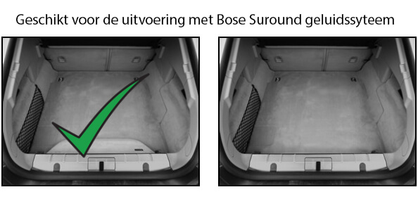Porsche Panamera Bose geluidssysteem