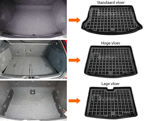 Verschillende uitvoeringen kofferbakmat Volvo V50